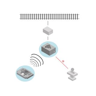 Märklin H0 60117 - Empfängerbox WLAN